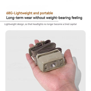 MOBI GARDEN Zero Rechargeable USB Sensor Camping Headlamp-4