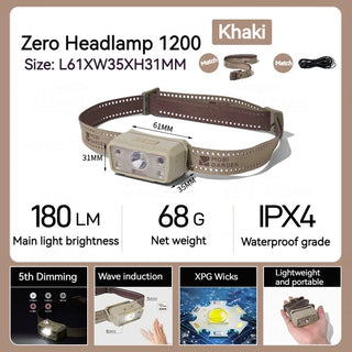 MOBI GARDEN Zero Rechargeable USB Sensor Camping Headlamp-5